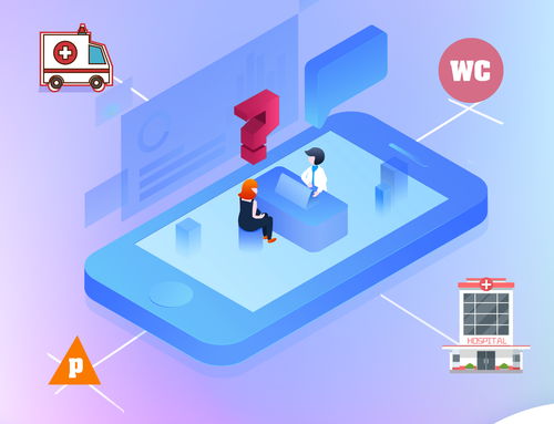 在線(xiàn)問(wèn)診系統(tǒng)開(kāi)發(fā)需求分析